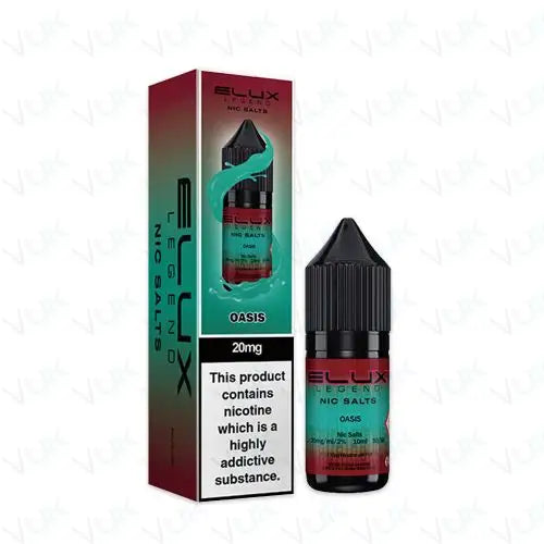 Elux Legend Nic Salts